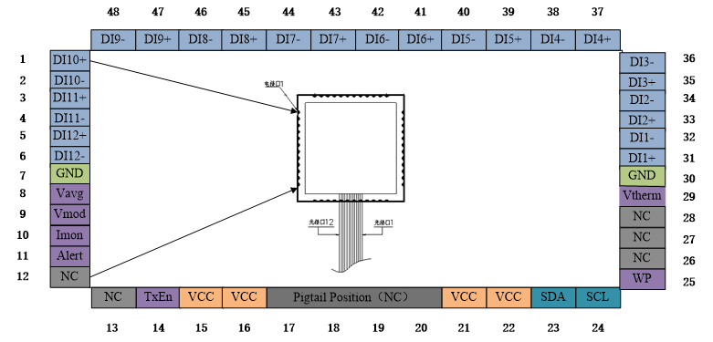 PG电子·(中国游)官方网站