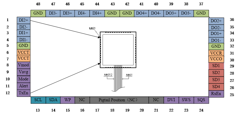 PG电子·(中国游)官方网站