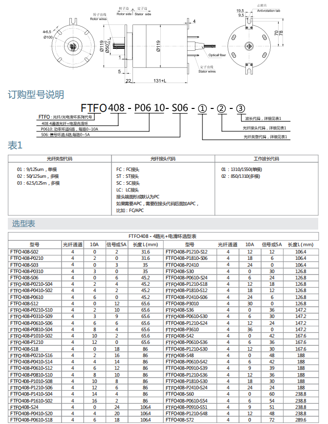 PG电子·(中国游)官方网站