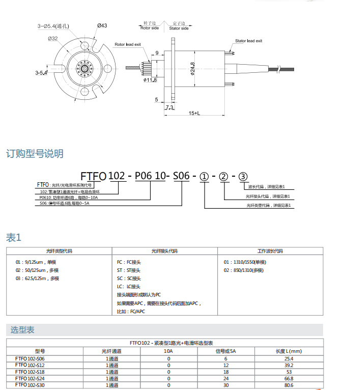 PG电子·(中国游)官方网站