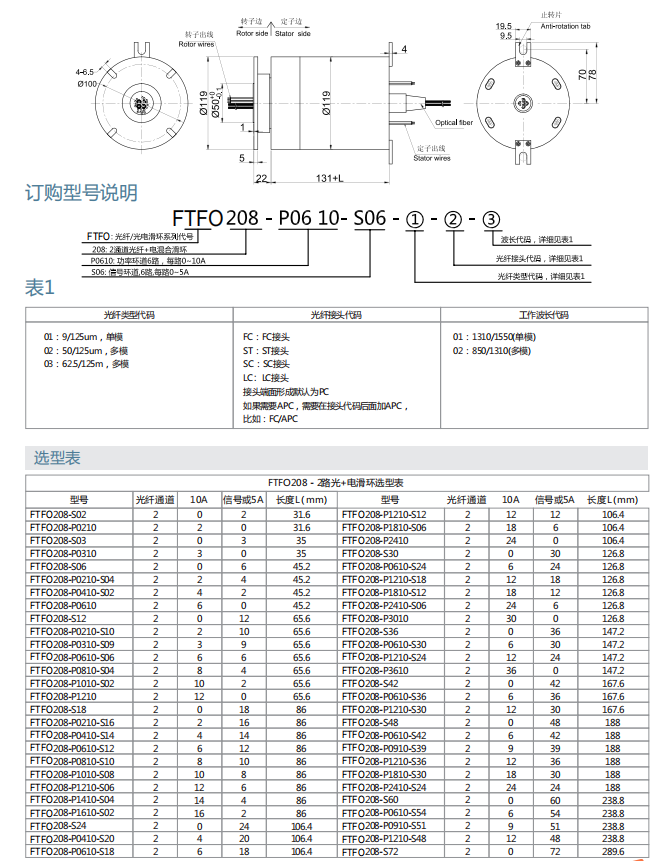 PG电子·(中国游)官方网站