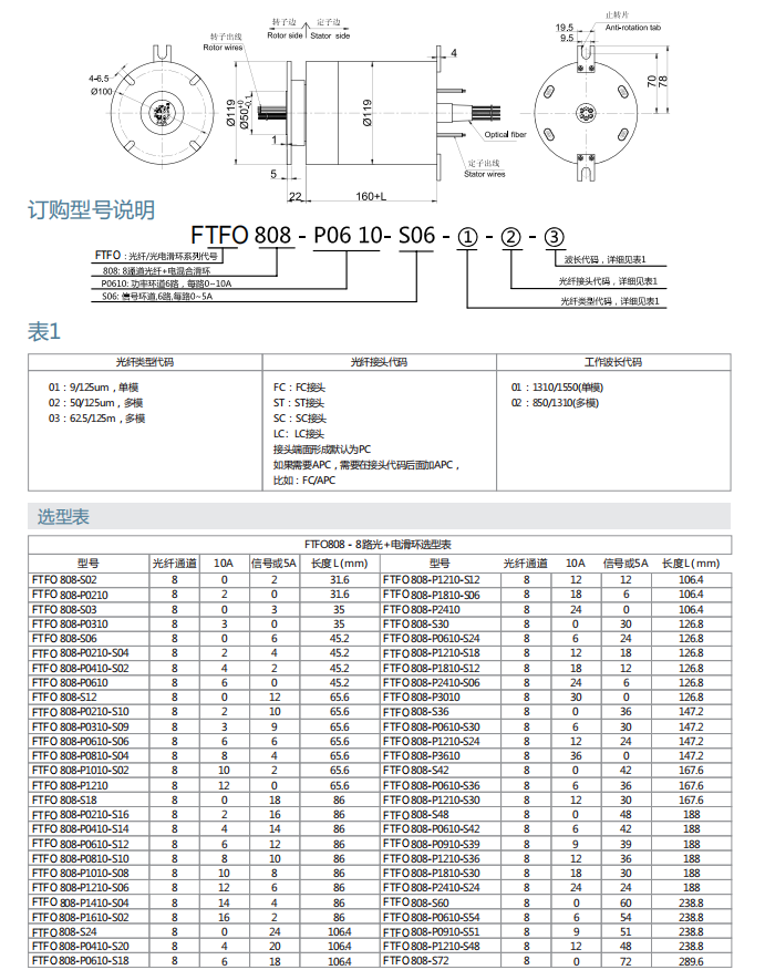 PG电子·(中国游)官方网站