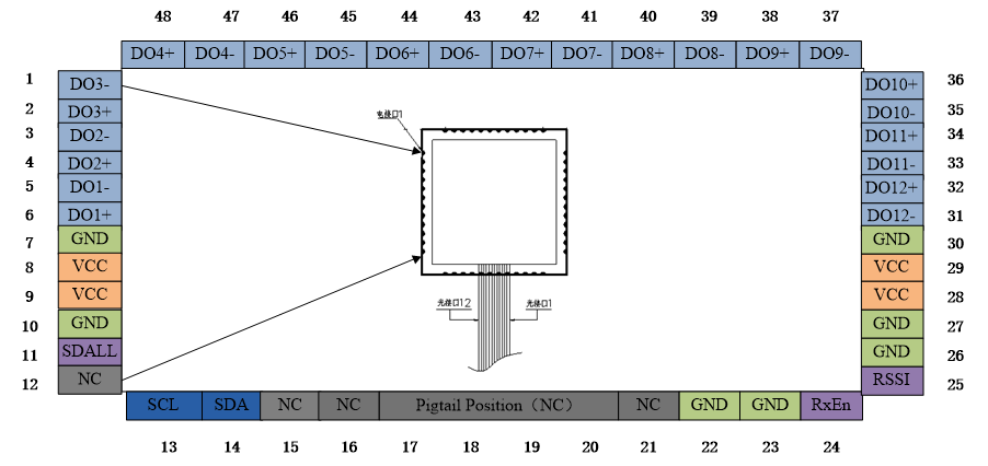 PG电子·(中国游)官方网站
