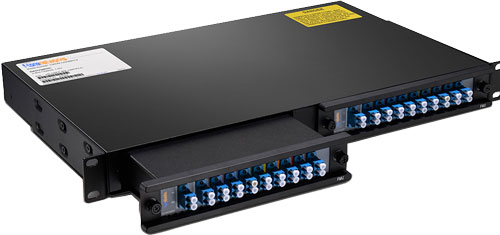 WDM？？？？？？